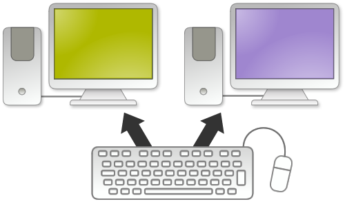 keyboard 2 computers